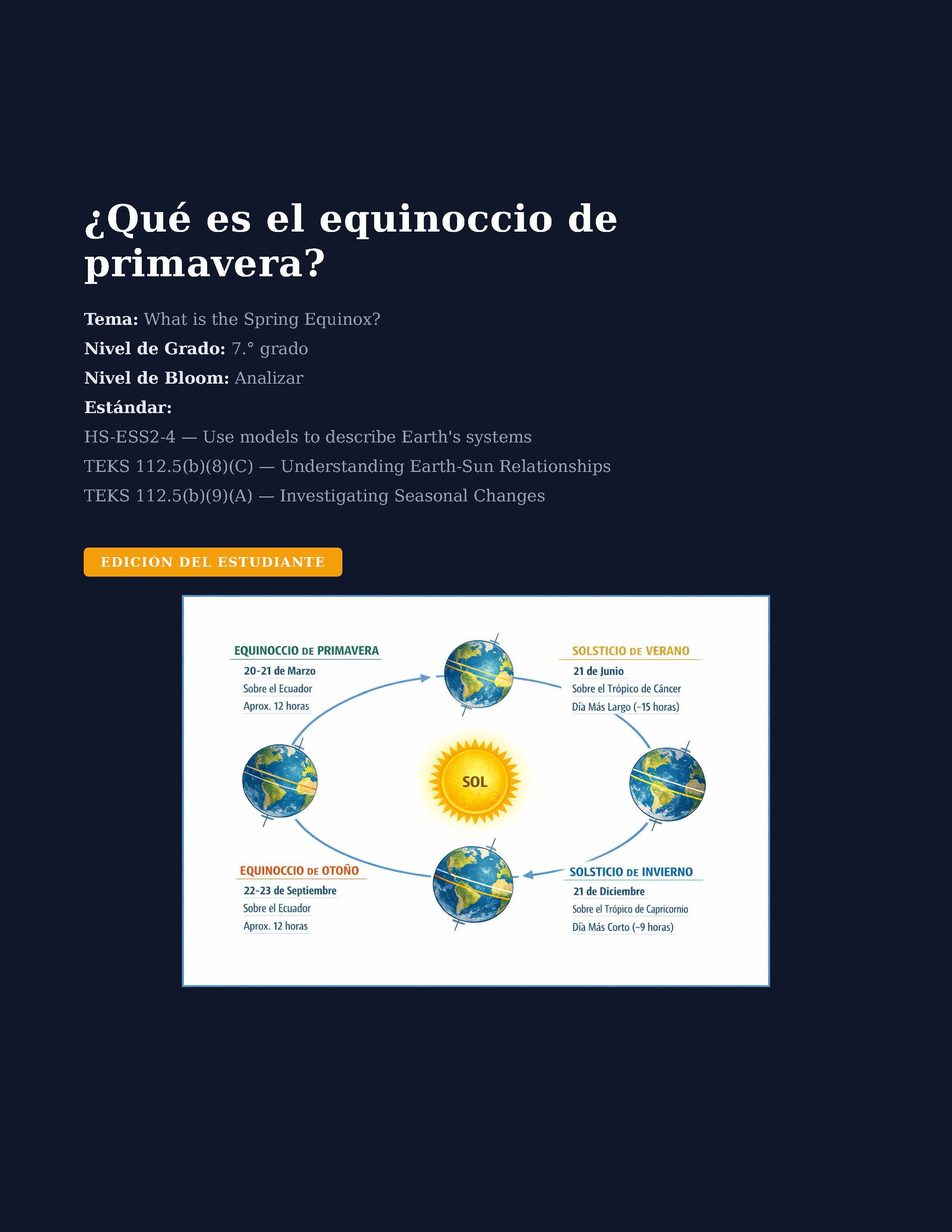 What Is the Spring Equinox?